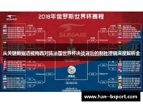 从关键数据透视梅西对阵法国世界杯决战背后的制胜逻辑深度解析全